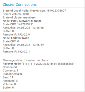 Cluster Connections